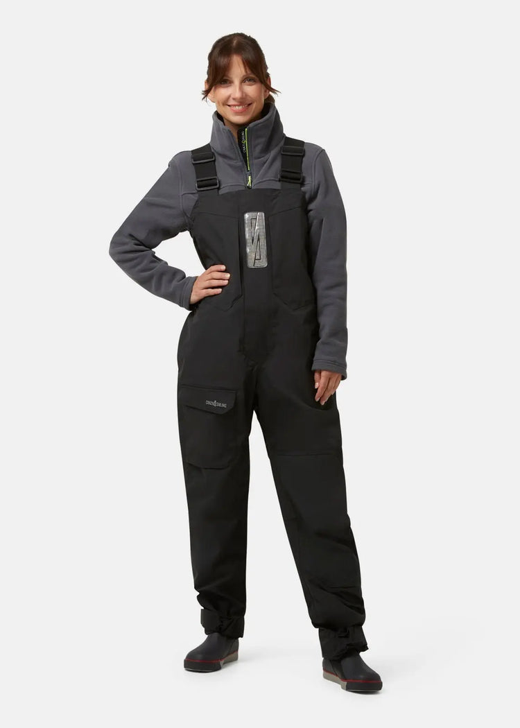 Stavanger Ocean Pants